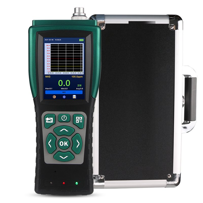 Rechargeable Portable Clip Gas Monitor Meter Tester Analyzer Sound Light Shock 4 in 1 Gas Detector