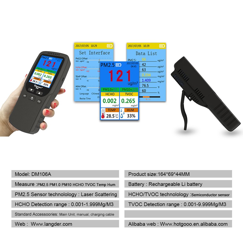 air quality monitor PM2.5 detector Digital TVOC Gas Analyzer PM1.0 PM10 Tester Meter