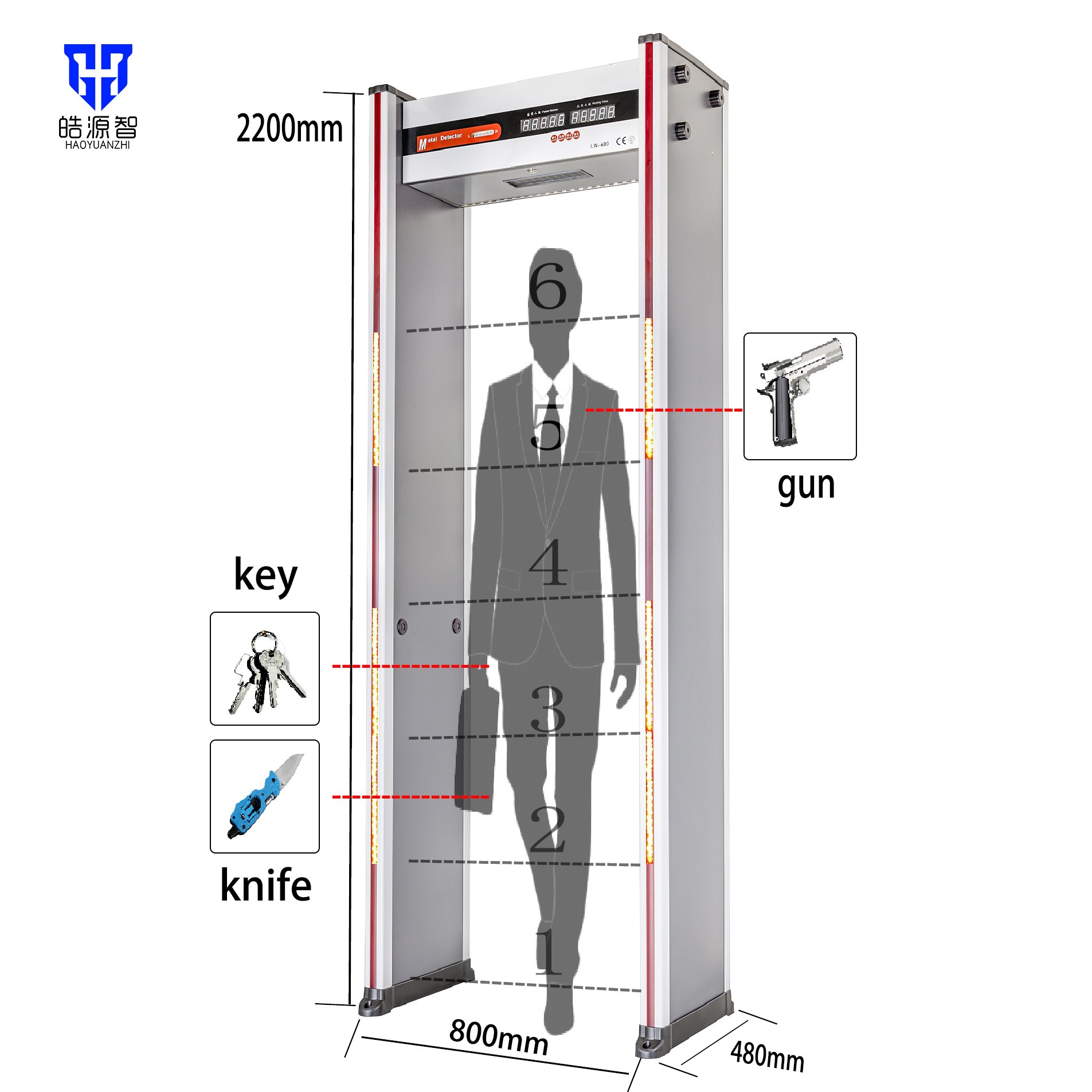 Special Hot Selling Small Metal Detector Sensor Walk Through Metal Detector For All Metals
