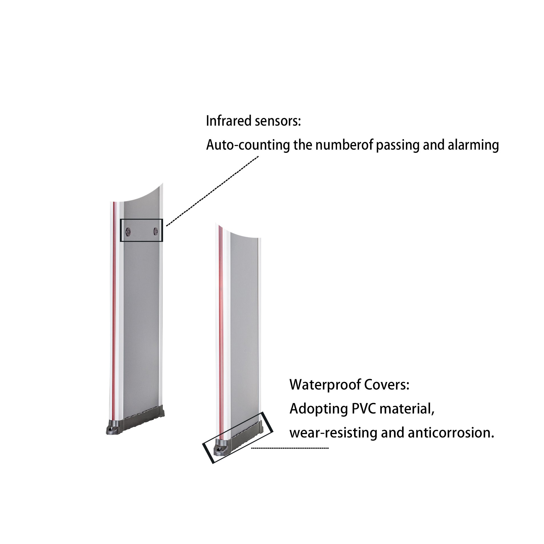 Special Hot Selling Small Metal Detector Sensor Walk Through Metal Detector For All Metals