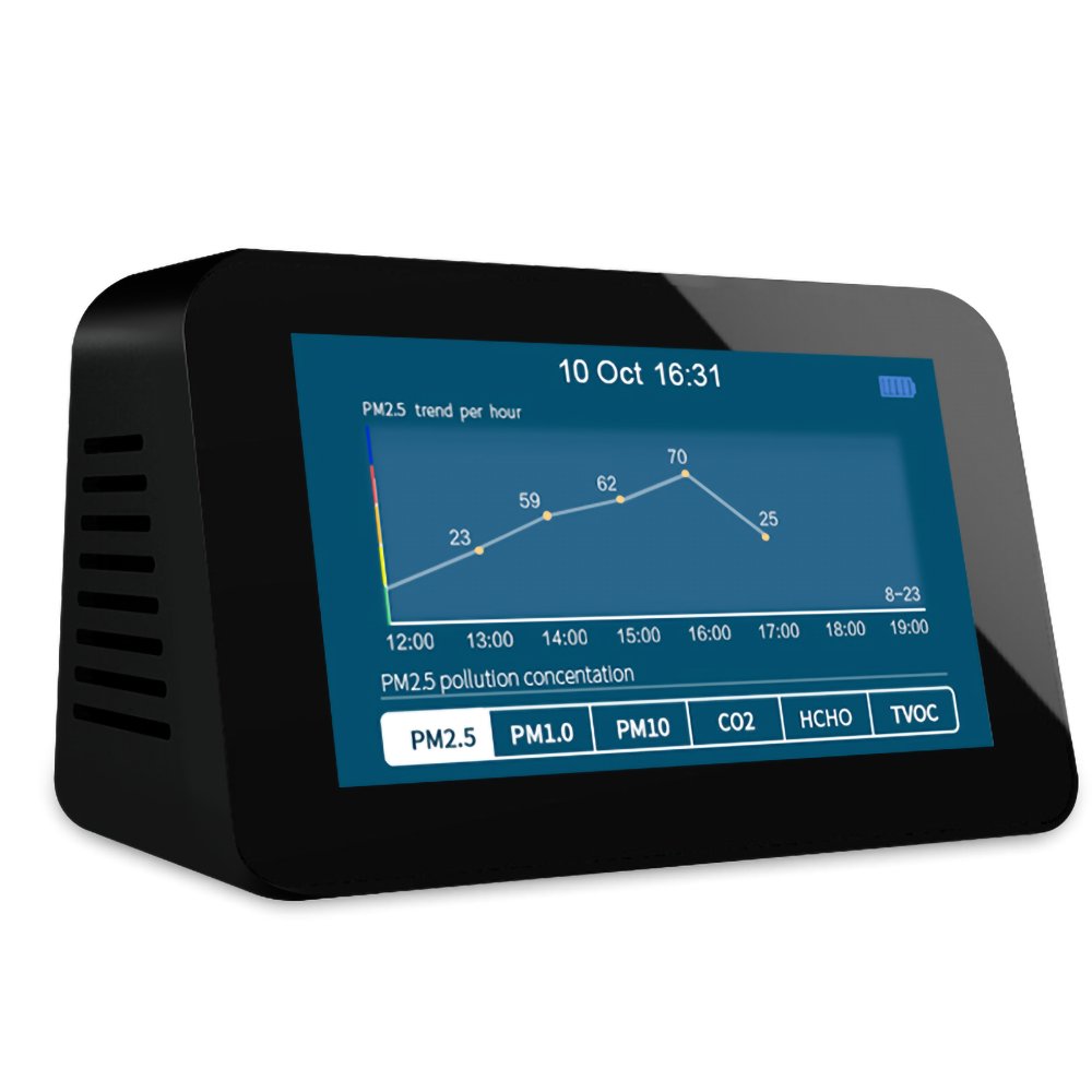 10 in 1 Air Quality Monitor CO2/PM2.5/PM1.0/PM10/TVOC/HCHO/Temp/Humidity Detector with Alarm Support Data Save for Home Office