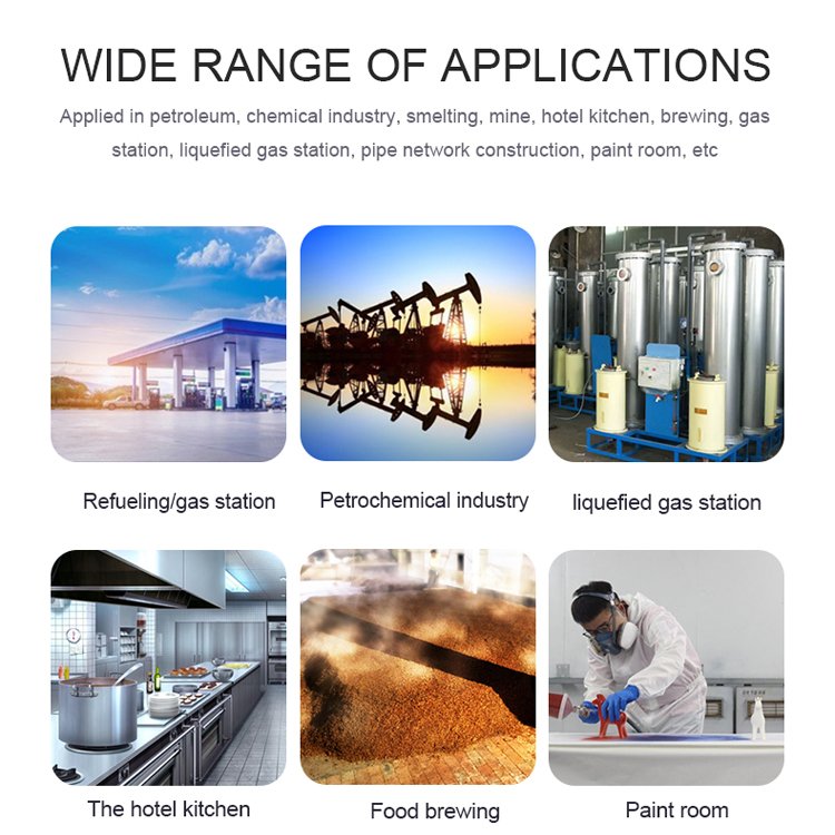 Wholesale Fixed Wall Mounted Electronic Gas Sensor Tester Infrared NO2 LPG C2H4 Ethylene Nitrogen Refrigerant Gas Leak Detector