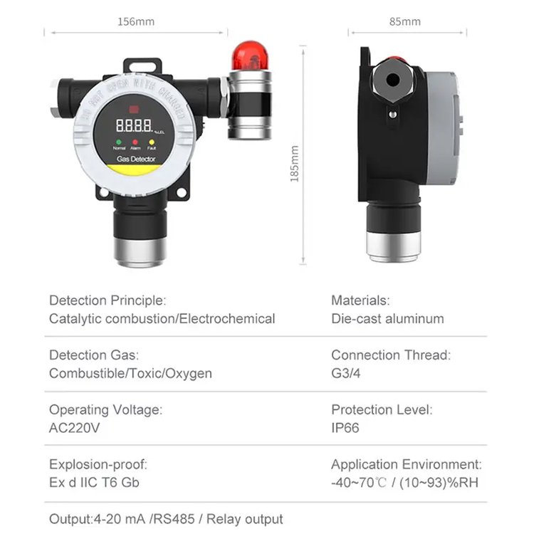 Wholesale Fixed Wall Mounted Electronic Gas Sensor Tester Infrared NO2 LPG C2H4 Ethylene Nitrogen Refrigerant Gas Leak Detector