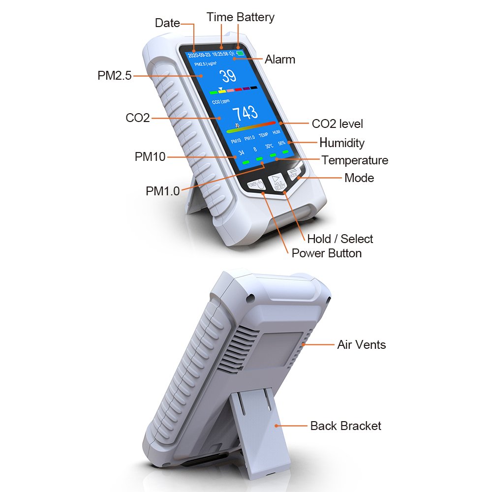 Smart air quality meter co2 tester co2 gas detector PM 2.5 detector fine smoke dust analyzer P2.5 PM10 PM1.0 sensor meter