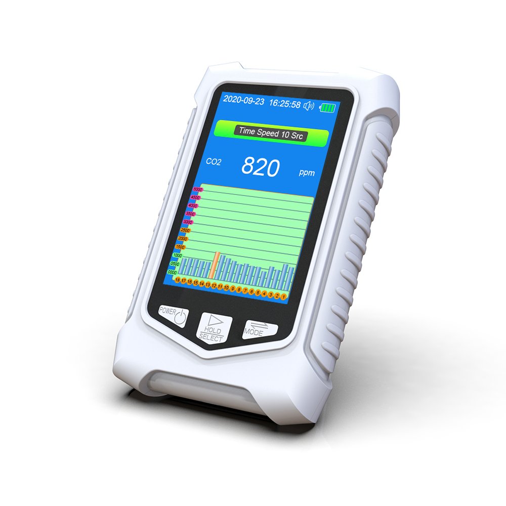 Smart air quality meter co2 tester co2 gas detector PM 2.5 detector fine smoke dust analyzer P2.5 PM10 PM1.0 sensor meter