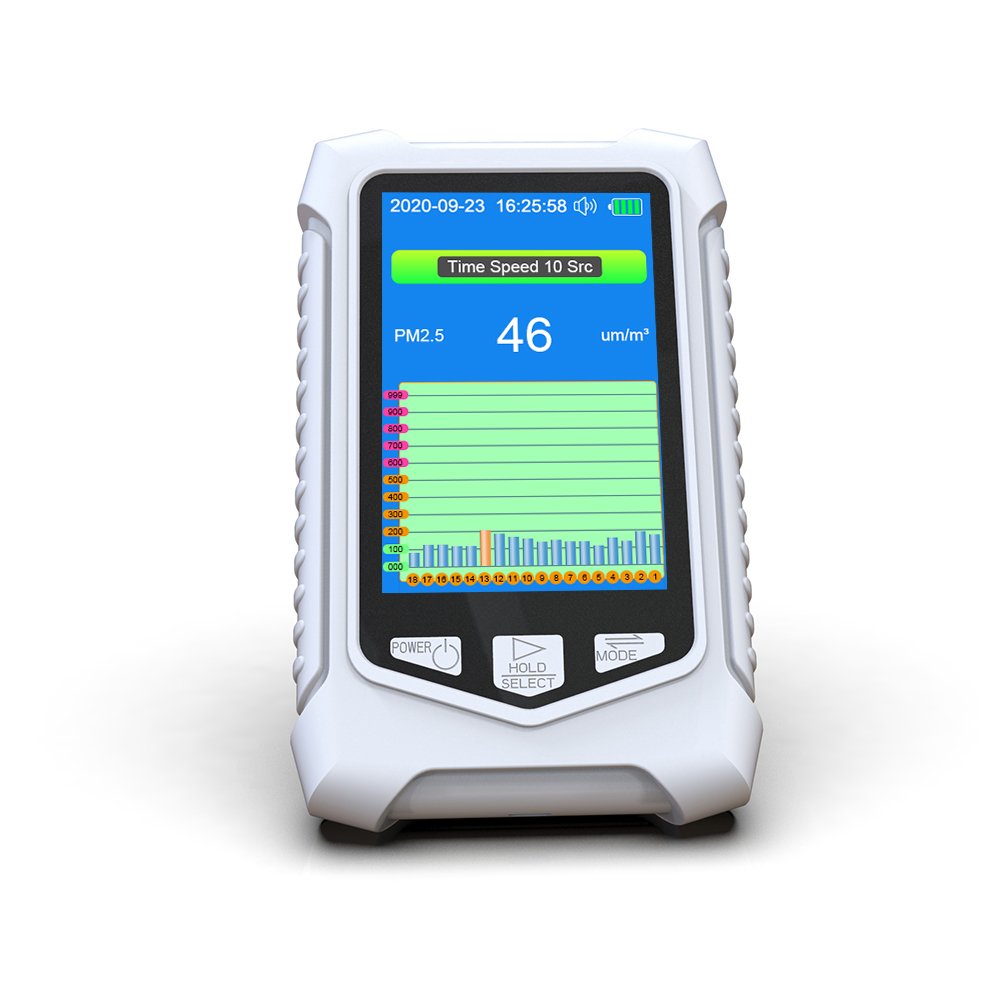 Smart air quality meter co2 tester co2 gas detector PM 2.5 detector fine smoke dust analyzer P2.5 PM10 PM1.0 sensor meter