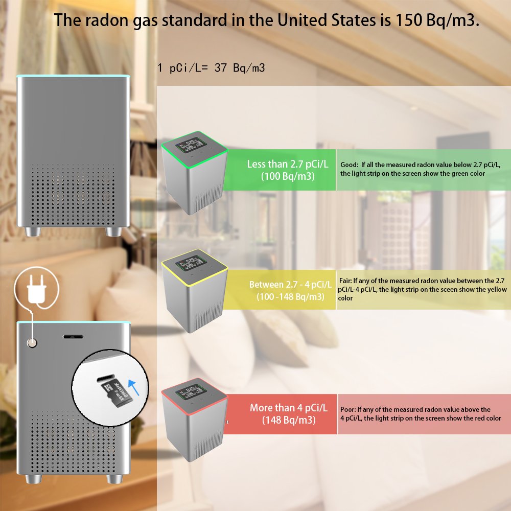 New Arrival 30CPH 3-Color Led LCD screen tester WiFi Pulsed Ion Chamber Alarm Sensor Radon Detector for Home Use