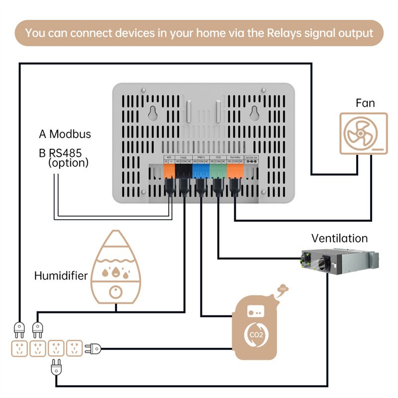 Tuya Wifi CO2 tester mulit 7 in 1 CO2 Sensors tvoc Detector with Rechargeable Battery Air Quality meter Detector Carbon Dioxide