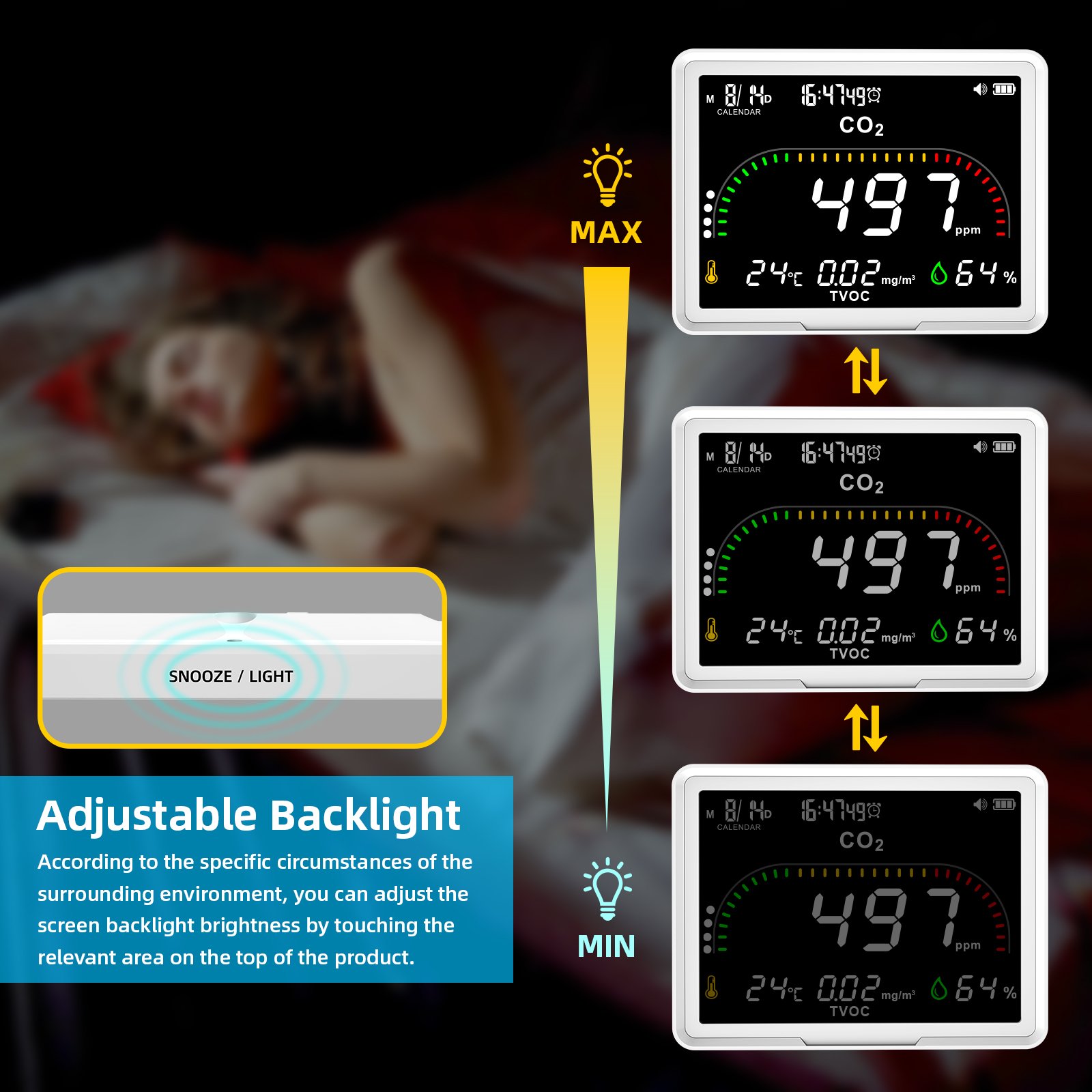 New Digital Wall Mount Carbon Dioxide Detector TVOC Co2 Monitor temperature and humidity Co2 Meter Sensor