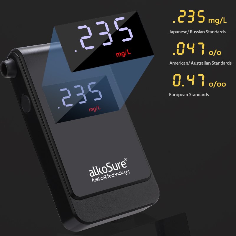 Predictive Sobriety Timer Fuel cell alcohol tester 2024 Brand new function