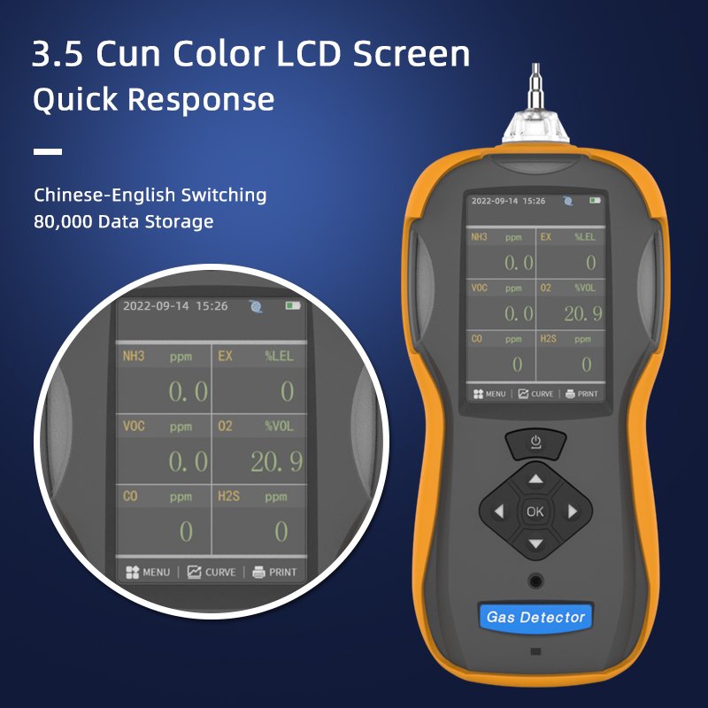 Safewill Wholesale Pump Multi Gas Tester 6-in-1 CO/CO2/O2/H2S/VOC/CH4 Gas Analyzer NH3 GAS Leakage Detector