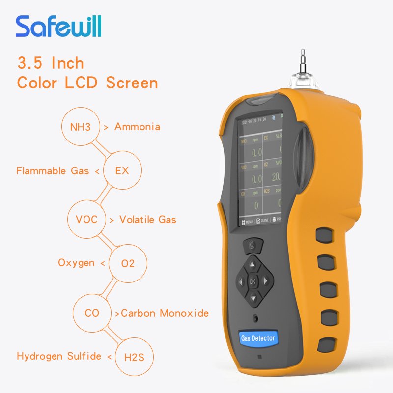 Safewill Wholesale Pump Multi Gas Tester 6-in-1 CO/CO2/O2/H2S/VOC/CH4 Gas Analyzer NH3 GAS Leakage Detector
