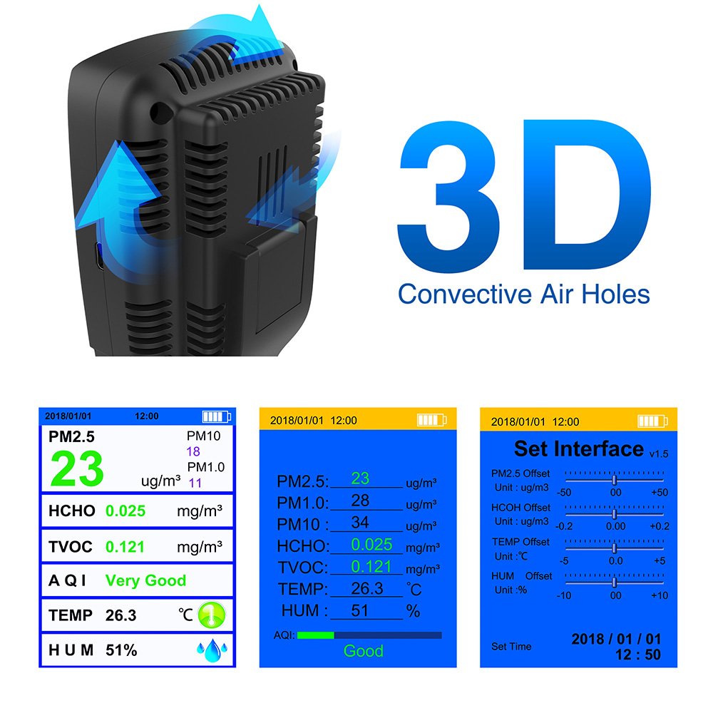 Air quality detector smart indoor PM2.5 monitor