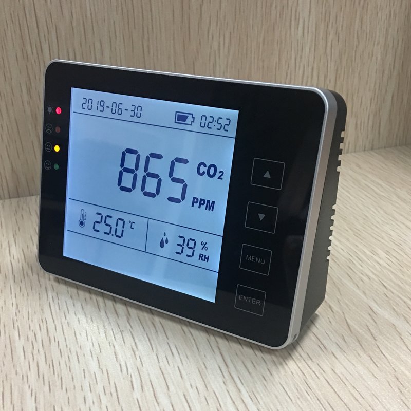 Wall mounted CO2 monitor, indoor air quality detector co2 tester /Humidity /Temperature monitoring device