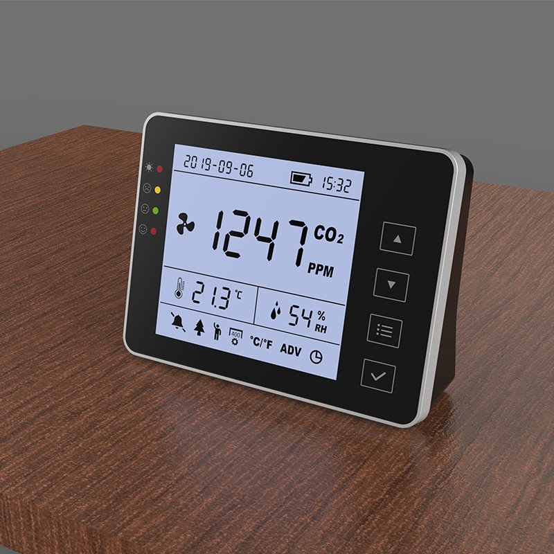Wall mounted CO2 monitor, indoor air quality detector co2 tester /Humidity /Temperature monitoring device