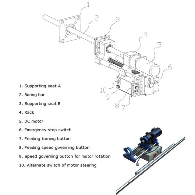 1set Portable Line Boring Inner Hole Machine Hole Drilling Machine For Engineering Machinery