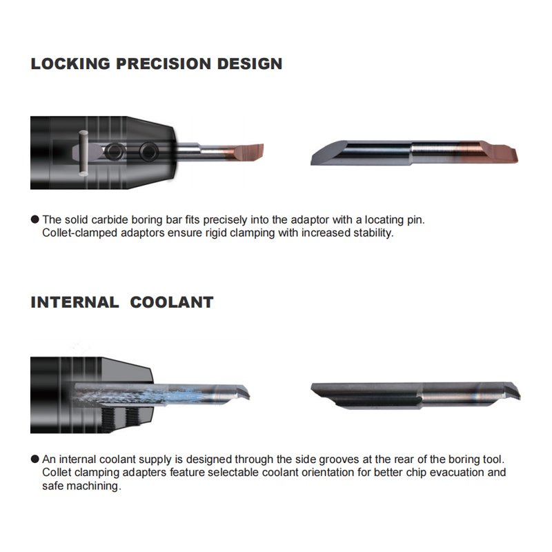 Factory Direct Sales Small Diameter Boring Bar Micro boring Cutters Quick Change For Turning Lathe Carbide tools