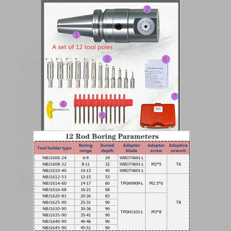 High precision NBJ16 Boring tool BT40 set boring bar Fine adjustable small diameter boring bar NBJ16 BT40 BT50 BT30