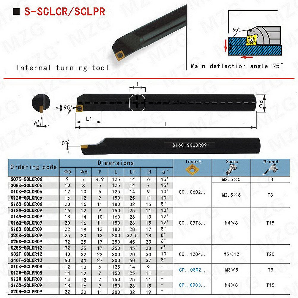 Maifix Factory S Type SCLCR High Precision Metal CNC Lathe Boring Inner Hole Bar Internal Turning Tool Holder