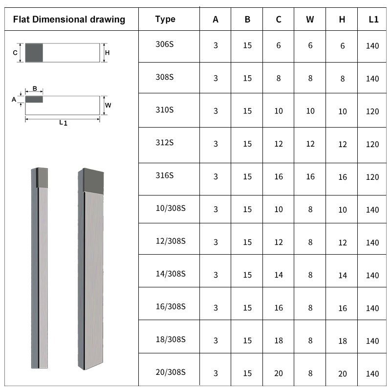 Straight Handle Drill Bit Chisel Boring Machine with Pointed Carbide Brazing Angle Cutting Tool for Wood Turning