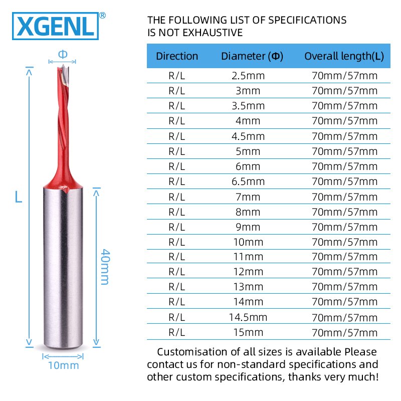 2.5mm~16mm Wood Drill Bits Ultra Fine Carbide Blind Hole 70mm boring bits woodworkingwood drill bits for holes