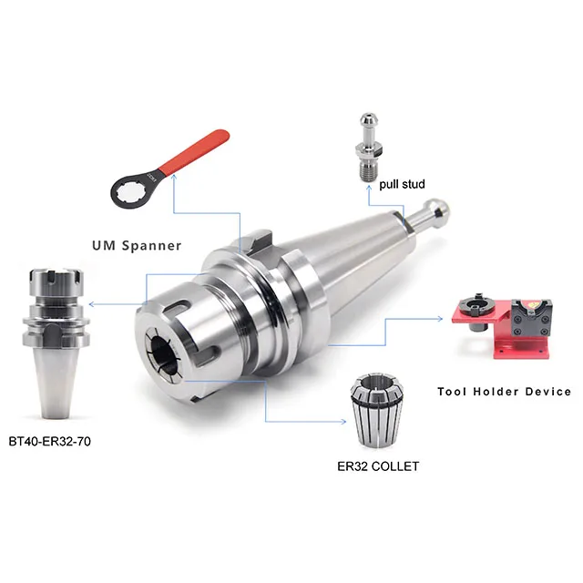 Shengda Hot Sale G2.5/25000RPM BT40 tool Holder Set BT40 ER32 Collet Chuck Set 3mm-20mm For CNC Milling And Drilling Machine