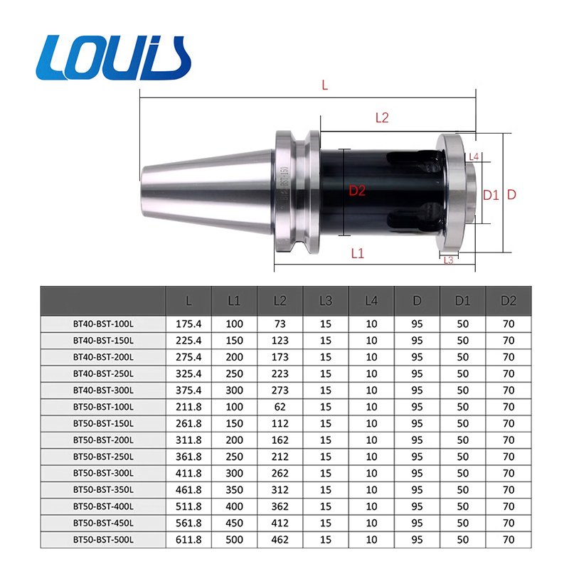 BT40/BT50-BST-100/150/200/300 High precision large diameter rough boring Fine boring lengthening machining center tool handle