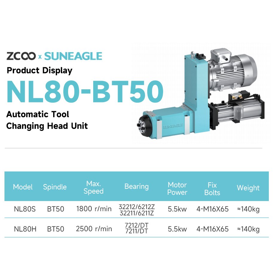 NL80-BT50 5.5kw motor automatic tool change spindle cnc atc bt50 spindle head unit