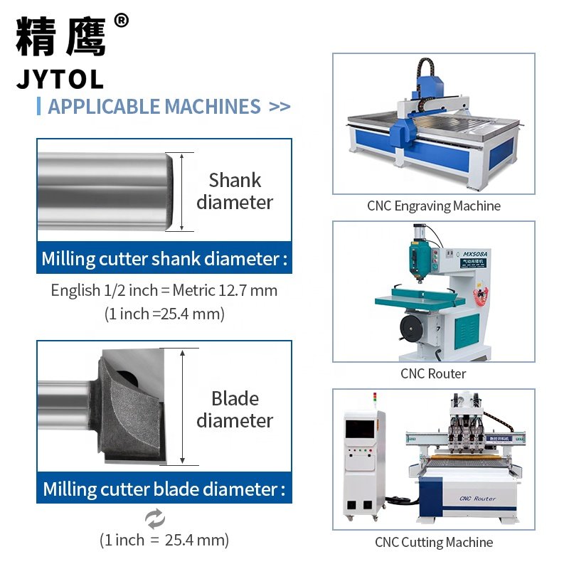 CNC Router Wood Bit Tools Flat Bottom Milling Cutter Drilling Countersink Carbide Tipped Bore Step Drill Bits