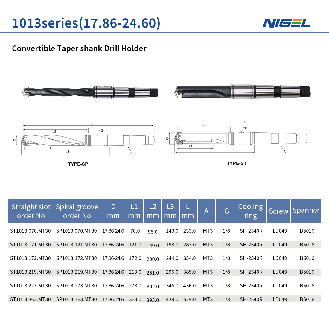 Nigel Spiral Groove Taper Shank Spade Drill Bit Holder SP1013.121.MT30 Drilling Hole Drill Inserts Tool Holder