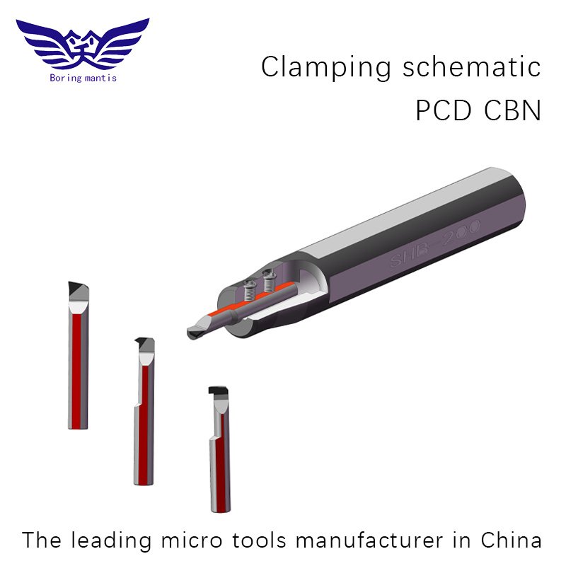Handed Back Tools Hand Diameter Small Left-hand Tool Lathe Boring Thread Carbide Profile Mini Carbides Turning