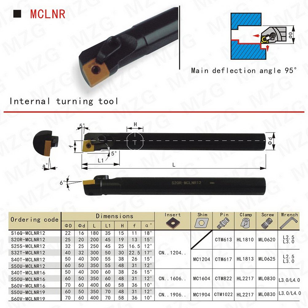 Maifix MCLNR CNC Lathe Machine Cutter Boring Bar Internal Turning Tool Holder For CNMG Insert