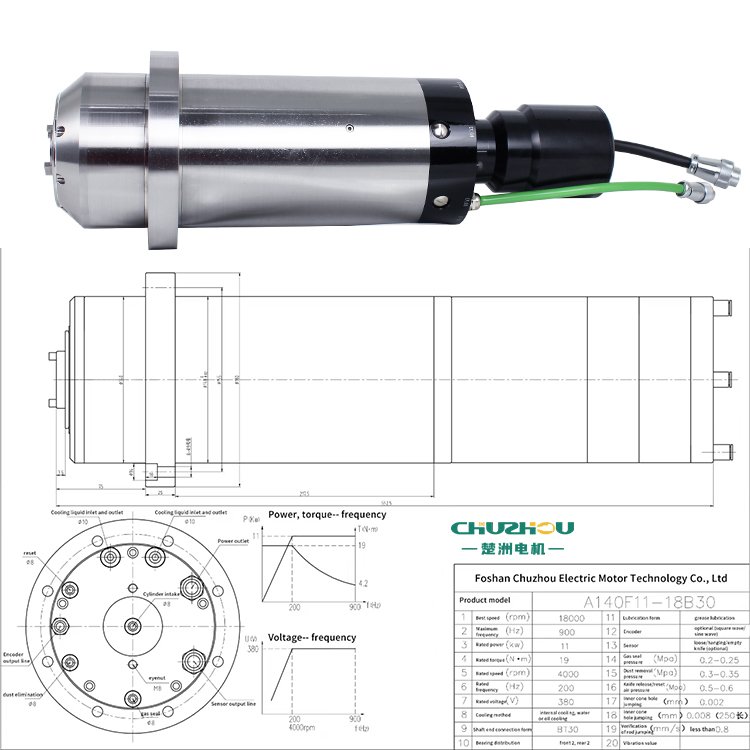 11KW BT30 Atc Spindle Cnc Router Spindle Motor With 380v 18000rpm 140mm Changer Automatic Tool Spindle