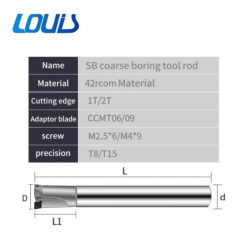 SB rough boring tool bar CNC double edge GTB fixed roughing tool TDL straight shank reaming tool bar external cold SB11.7-49.7