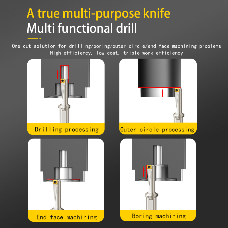 Single slot U-drill TCAP drilling and boring integrated fast internal cooling powerful drill bit blade
