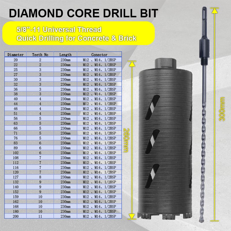 Dry Core Drill Bit Depth Diamond Coring Bore Tool with a Pilot Bit Masonry Hole Saw Bits for Hard Concrete Brick and Block