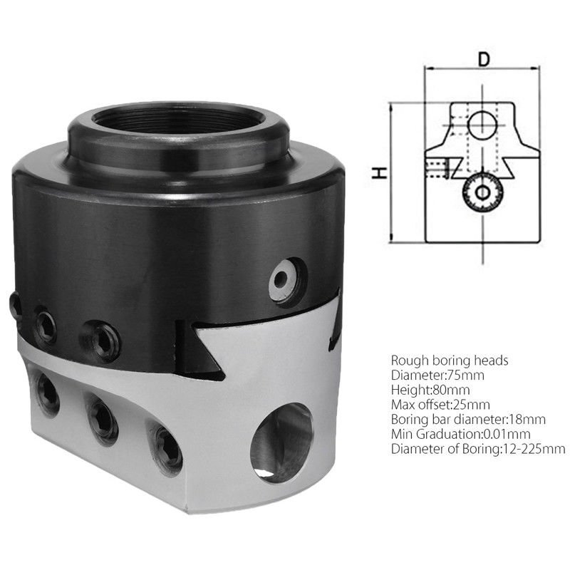 Machine tool F1 rough adjustable boring head set with R8 shanks