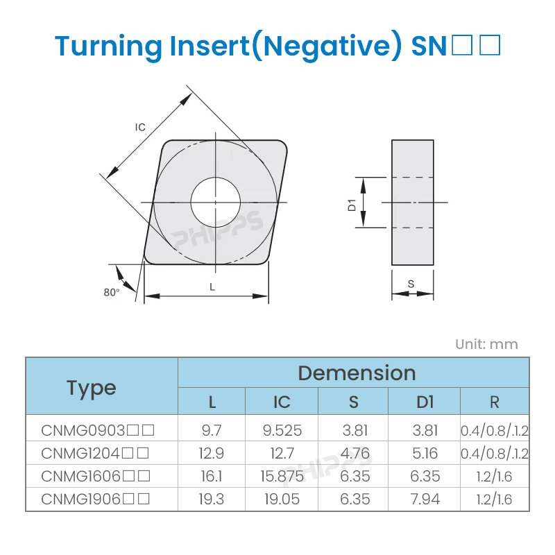 PHIPPS CNMG120408-PM CNMG120404 carbide cutting tool insert CNMG 120412 MS MA 120404 120408 turning insert for stainless steel