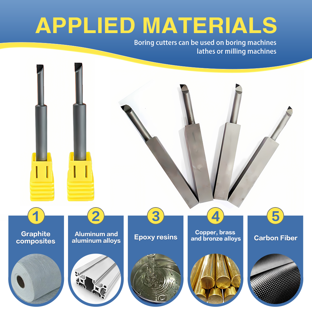 CNC Lathe Cutting Tool Micro Boring Bar Fine Boring Tools for CNC machine for Aluminum and aluminum alloys