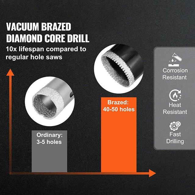 Diamond Granite Marble Diamond Core Drill Bit set Vacuum Brazing drill hole opener