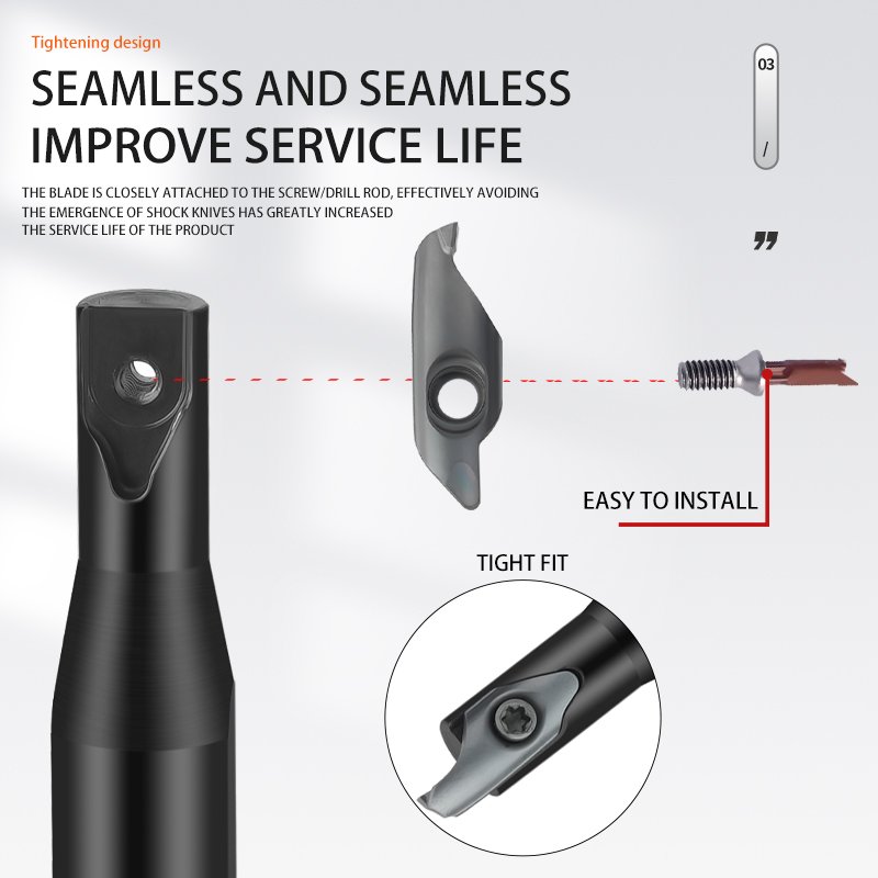 HOANYORE MIN CUT MIFR Groove-Turn & Parting KSPDR MIFHR 16C MIFHR 20 MIFR2.0 MIFR2.5 Carbide Lathe Boring Cutt