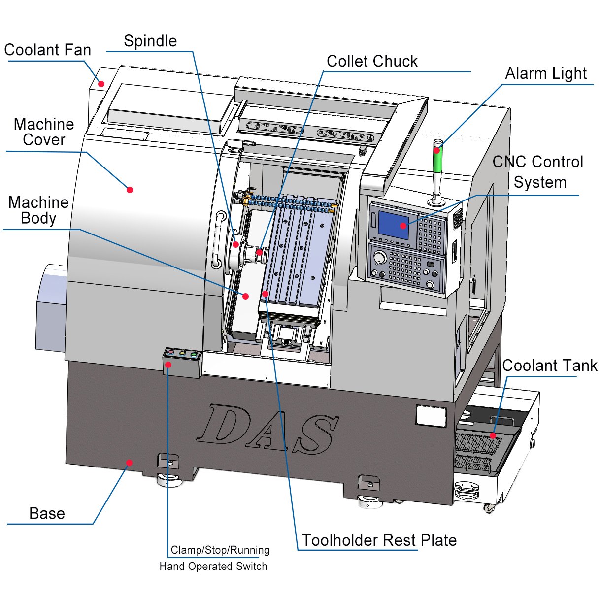 Hot Sale CNC Slant Bed Lathe Machine Single Spindle Automatic 220V Motor Gear Bearing Engine Fanuc/Gsk Control System New Used