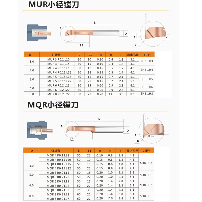 Trail boring knife Integral alloy inner hole turning tool MQR MUR Inner hole profile knife Bottom hole angle cleaning knife
