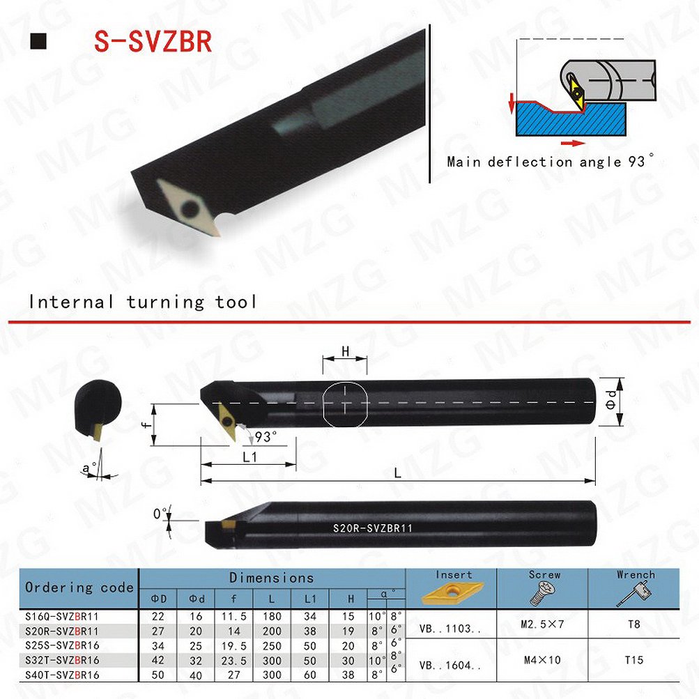 Maifix Factory 1pcs S Type SVZBR Internal Turning Tool Lathe Boring Bar Handle Toolholder Cutters Machining Insert