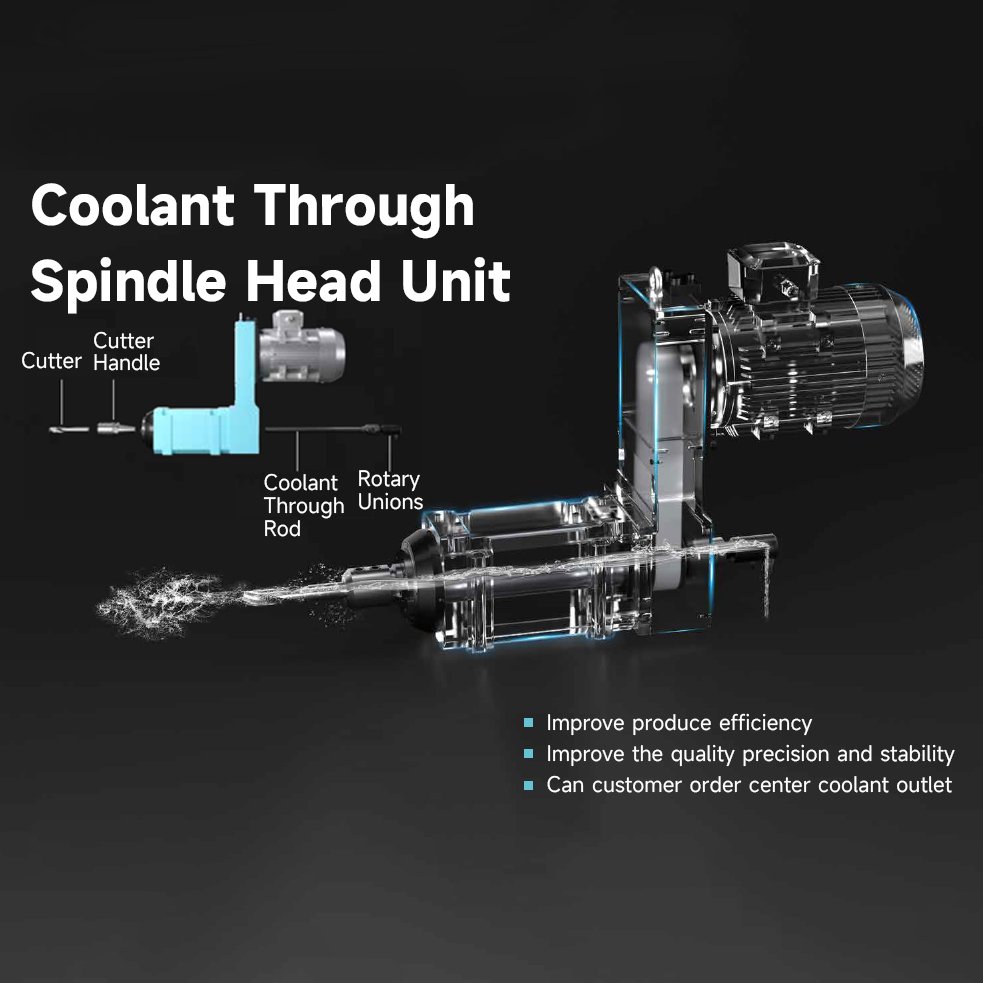 N60-BT40 coolant through cnc lathe bt40 atc automatic tool change spindle head unit