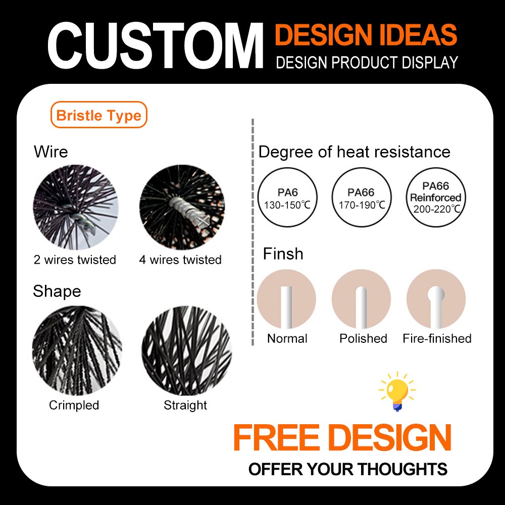 Custom Professional Salon Blowdry Brushes Ionic Bore Bristle Brush Wholesale Heat Hair Brush Manufacturer