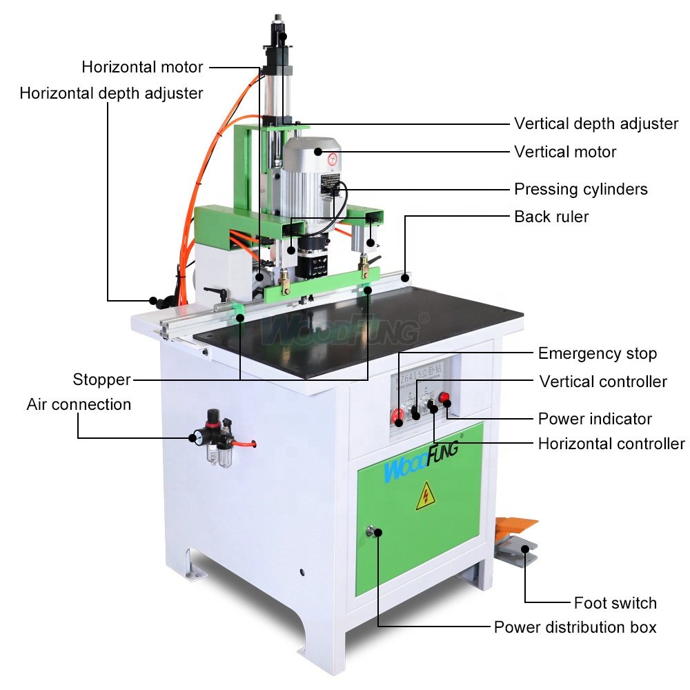 New mini small Vertical horizontal minifix holes multi-axle woodworking drilling boring machinery for sale price