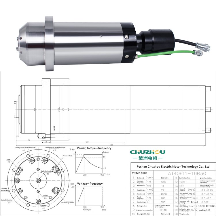 Bt30 11kw ATC Axis Motor 18000rpm 140mm Cylinder CNC Servo Automatic Tool Change Spindle Motor