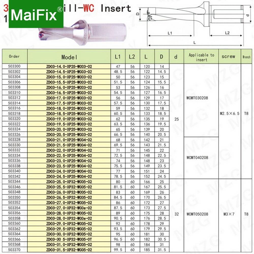 Maifix D3 WCMX Carbide Inserts 15mm Shank CNC Boring Center Machining Metal Drilling Tools 3 Times U Fast Drills