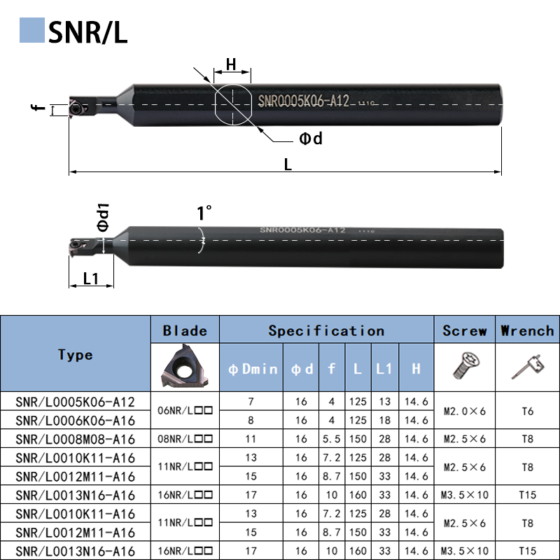 08IR A60 CNC turning tools boring bar holder Carbide Insert Internal Threading tool blade